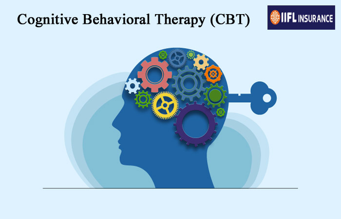 basics-of-cognitive-behavioral-therapy-rehab-report-pt-iii